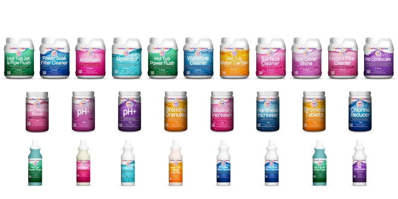 Perfect Balance Rebranding